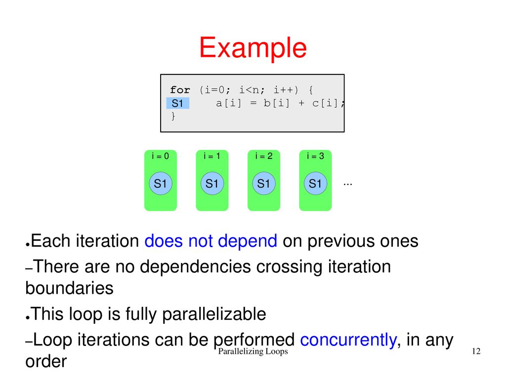 Parallelizing Loops Moreno Marzolla - ppt download