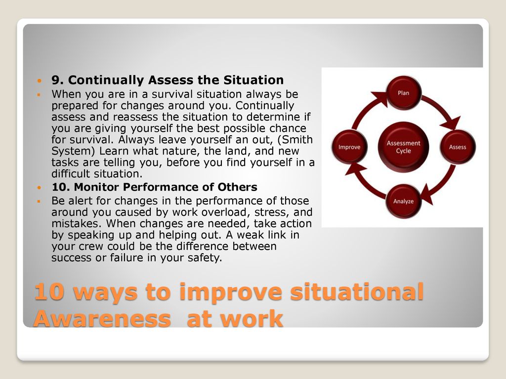 Situational Awareness In Safety Ppt Download