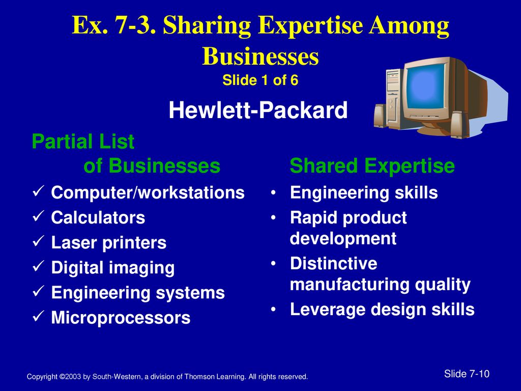 Corporate strategy leveraging resources to extend advantage ppt download