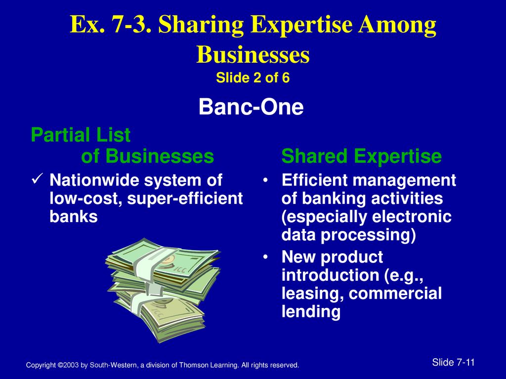 Corporate strategy leveraging resources to extend advantage ppt download