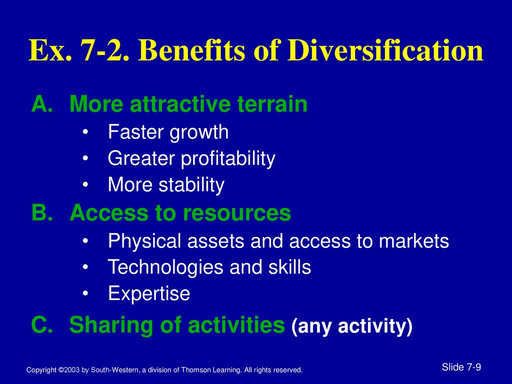 Corporate strategy leveraging resources to extend advantage ppt download