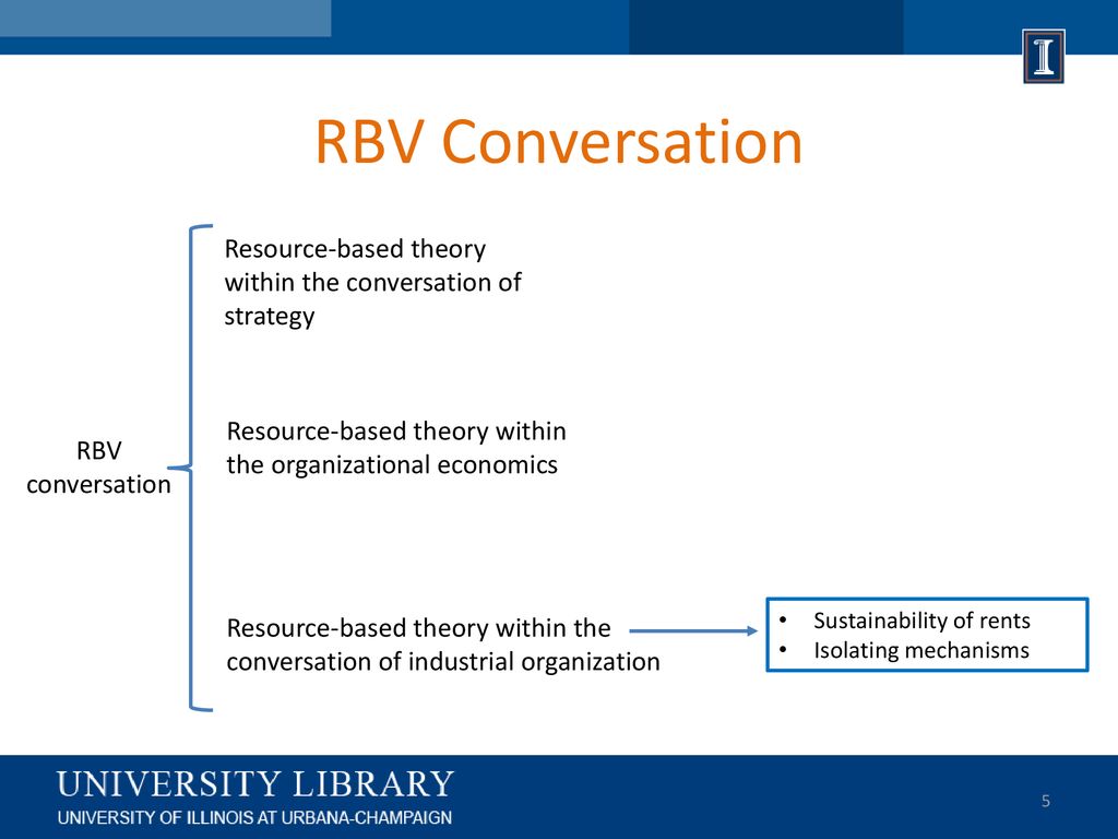 RBV Conversation Resource-based theory within the conversation of strategy. Resource-based theory within the organizational economics.