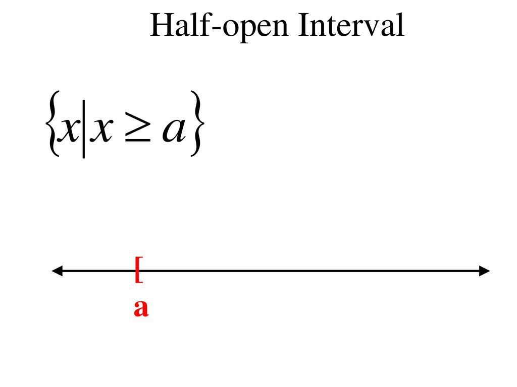 Half-open Interval [a