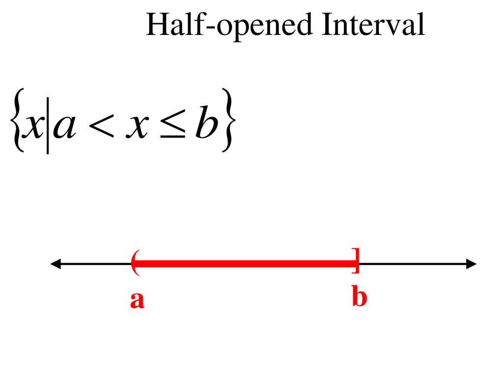Half-opened Interval (a ]b