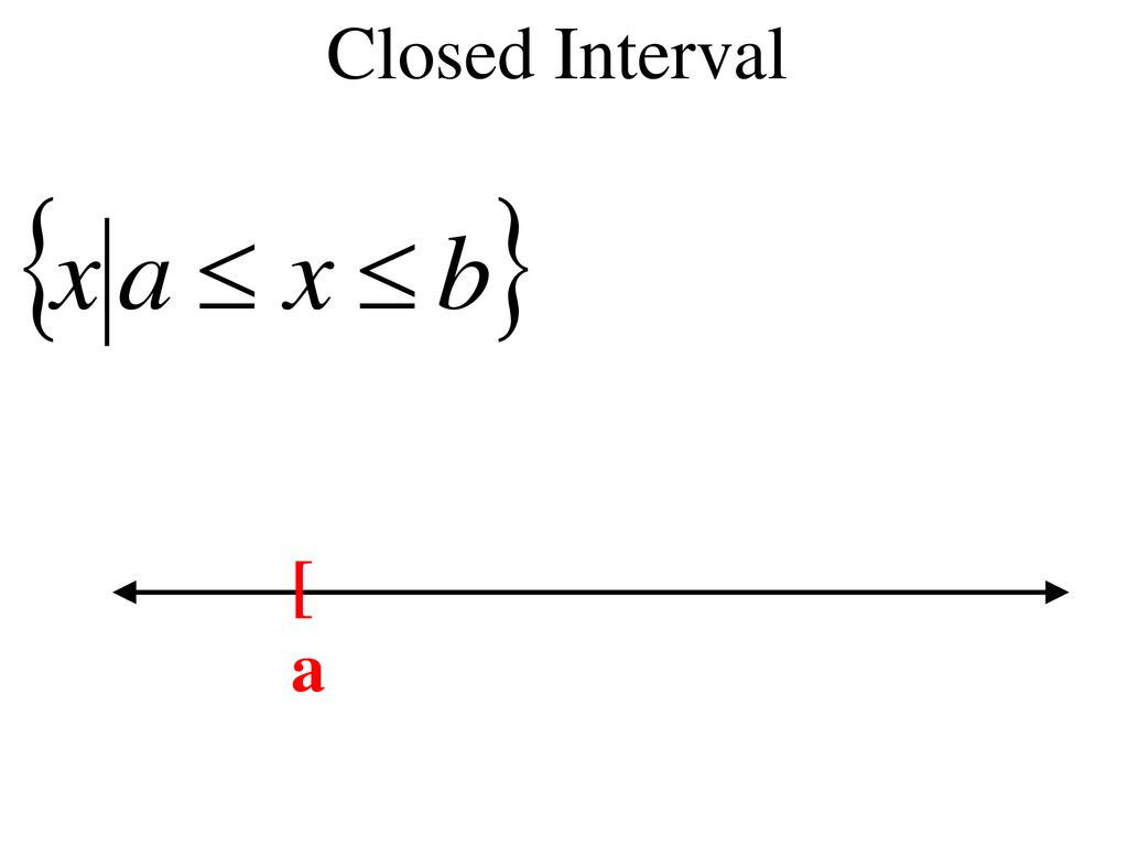 Closed Interval [a