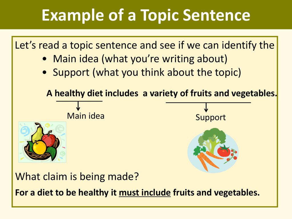 Writing Terrific Topic Sentences Ppt Download writing-terrific-topic-sentences-ppt-download