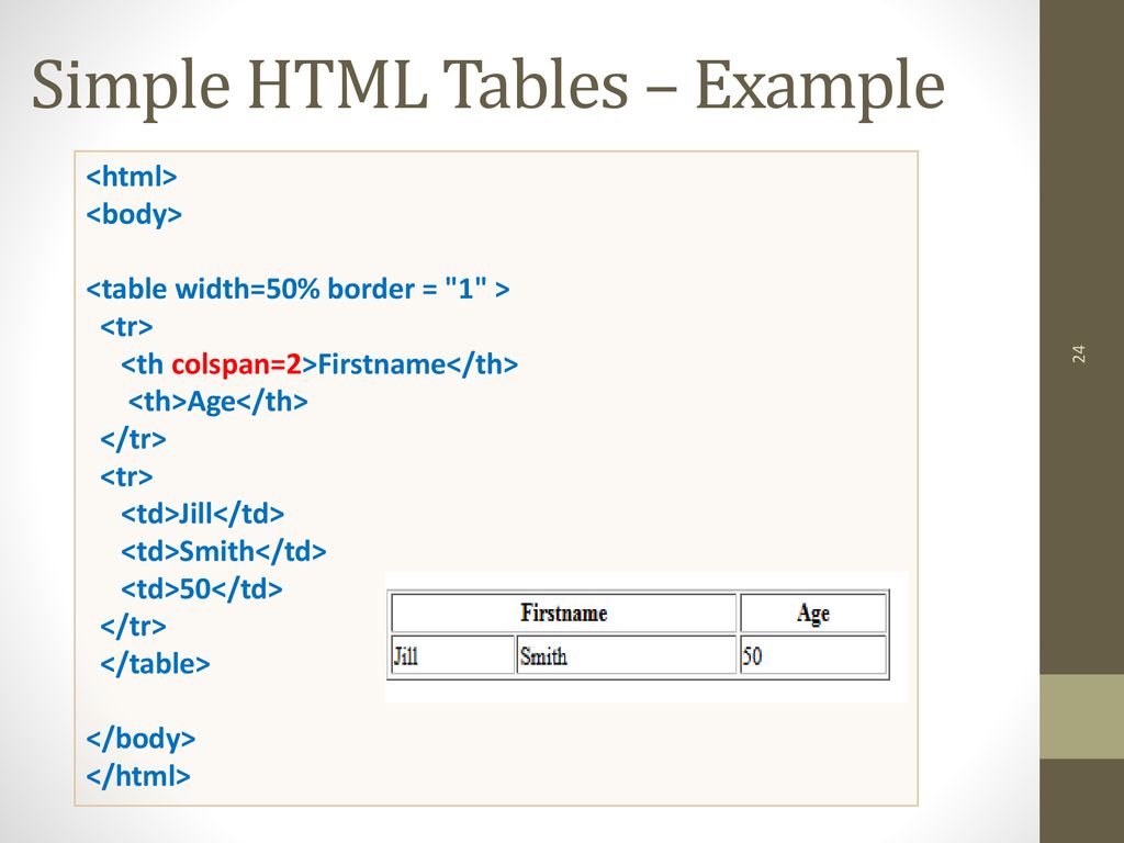 Design and develop any suitable web application using HTML, CSS and XML ...