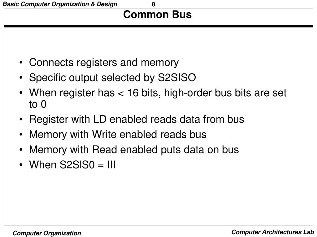 Common Bus Connects registers and memory. Specific output selected by S2SISO. When register has < 16 bits, high-order bus bits are set to 0.