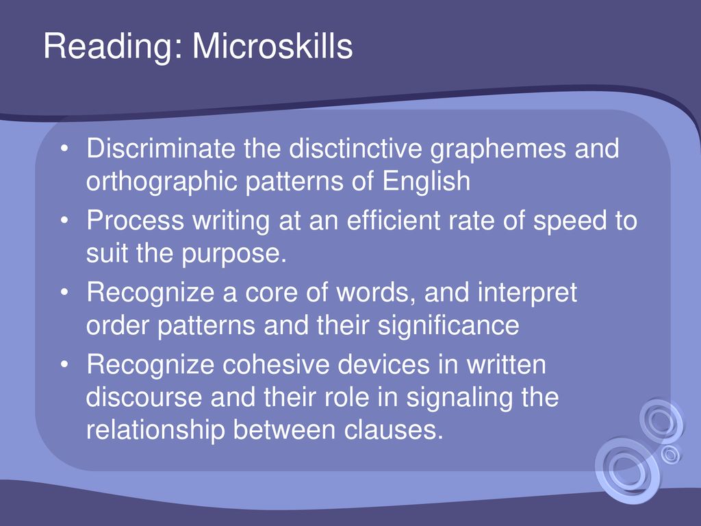 Reading: Microskills Discriminate the disctinctive graphemes and orthographic patterns of English.