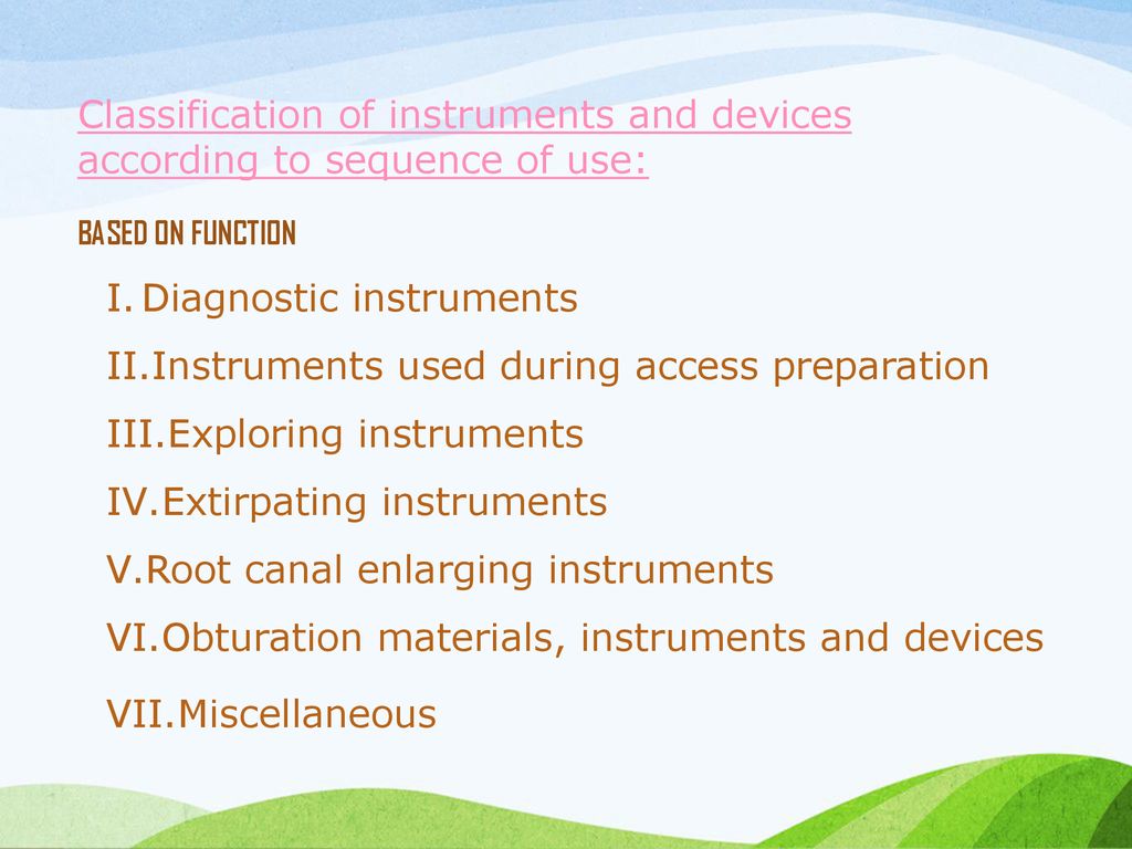 Diagnostic instruments Instruments used during access preparation