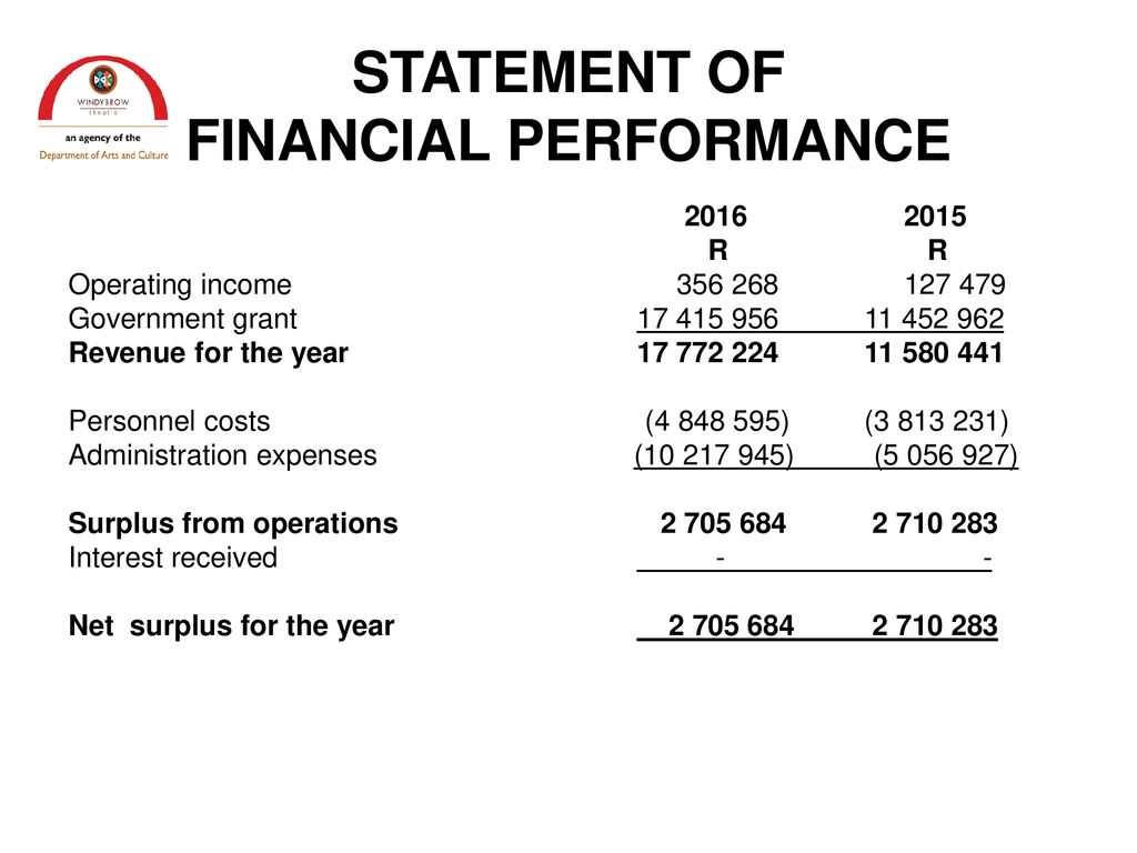 Presentation by ismail mahomed ceo christine mcdonald cfo ppt download