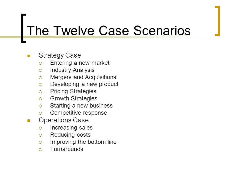 Case in Point A powerpoint summary of types of cases as presented by Marc  P. Cosentino (4th ed.) By: Helen Lee For the Caltech Consulting Club. - ppt  download