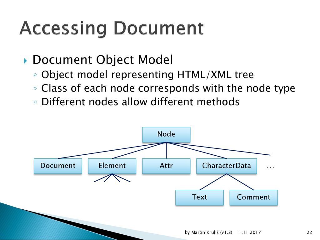 Introduction to JavaScript - ppt download