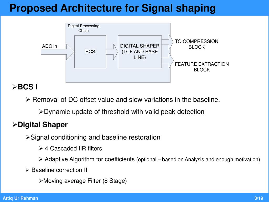 Analysis and Restoration Digital Signal Filtering