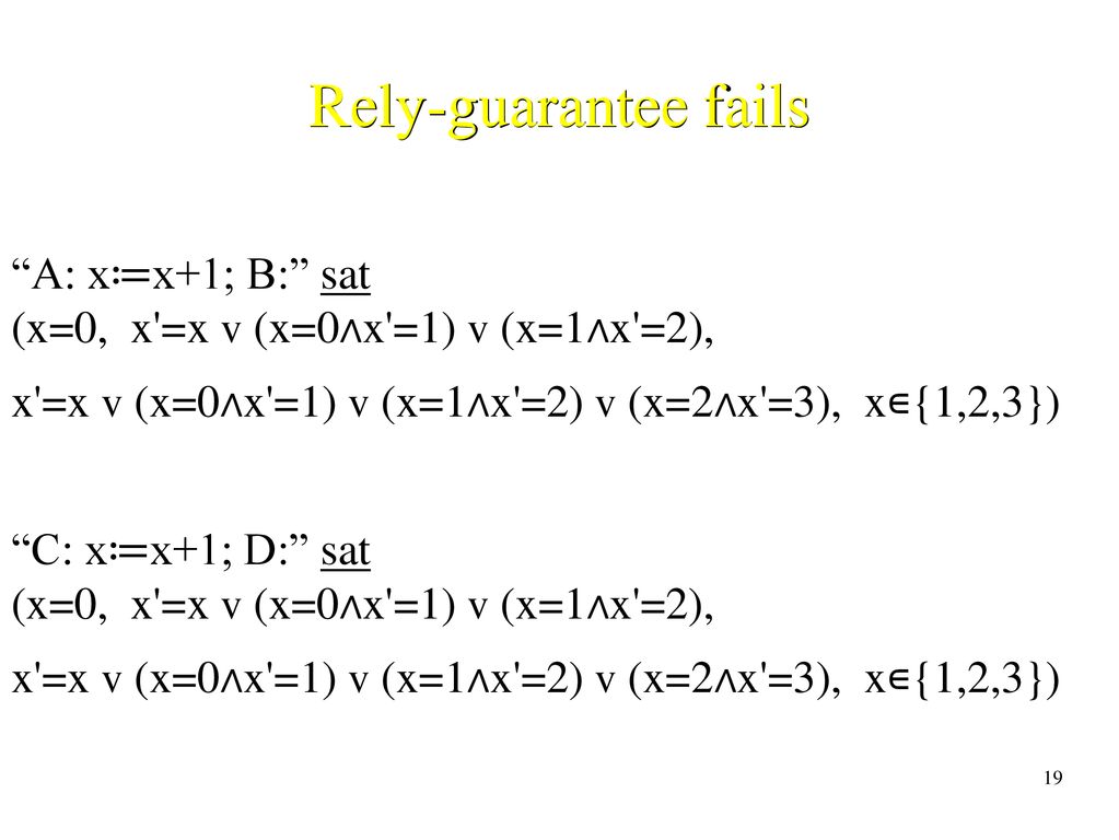 Modular Verification Of Multithreaded Shared Memory Programs Ppt Download