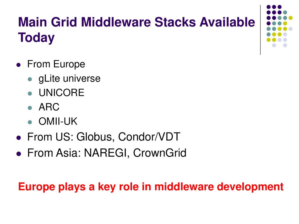 Coordination of Middleware Development & Standardization - ppt download