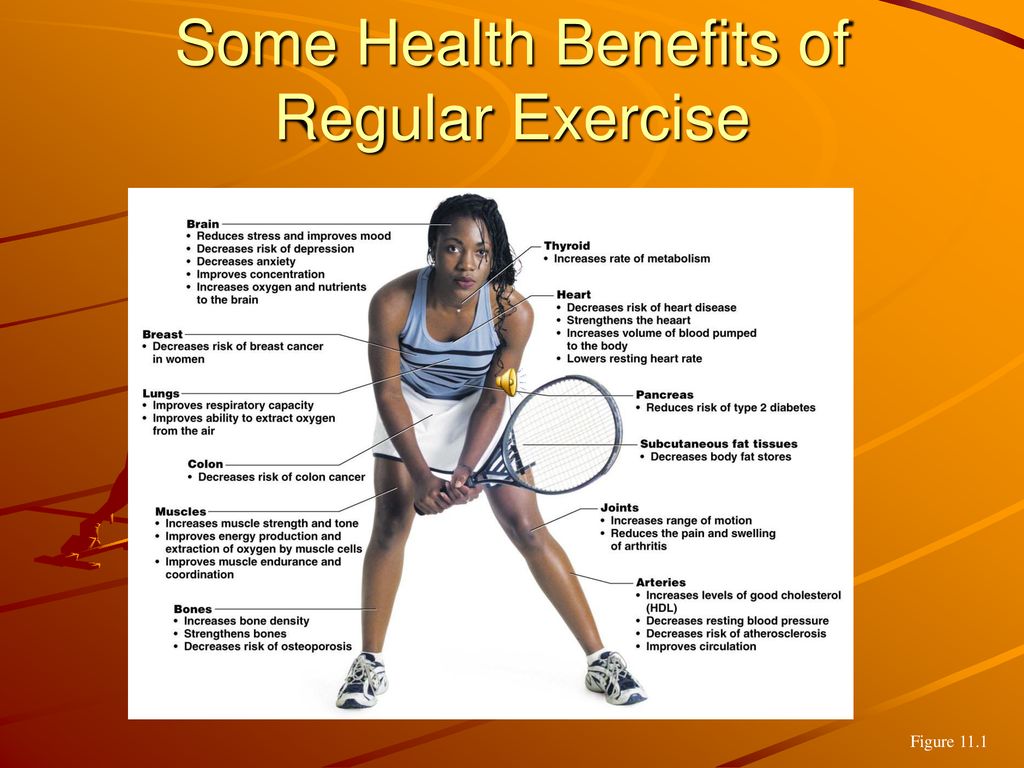 Bone Density: Exercise Benefits