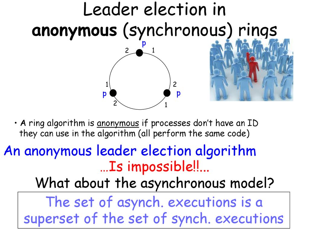 Distributed Algorithms (22903) - ppt download