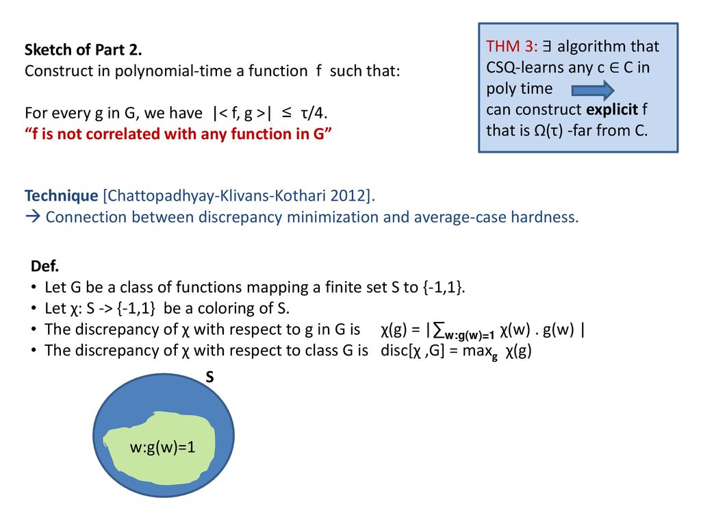 Constructing Hard Functions From Learning Algorithms Ppt Download