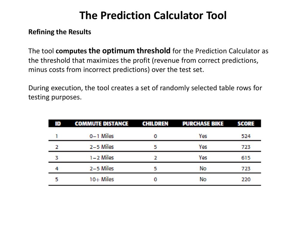The Prediction Calculator Tool - ppt download