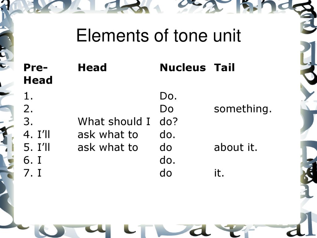 Tone groups. Pre head head nuclear Tail. Pre head Nucleus Tail. Pre head intonation. Pre head head Nucleus Tail примеры.