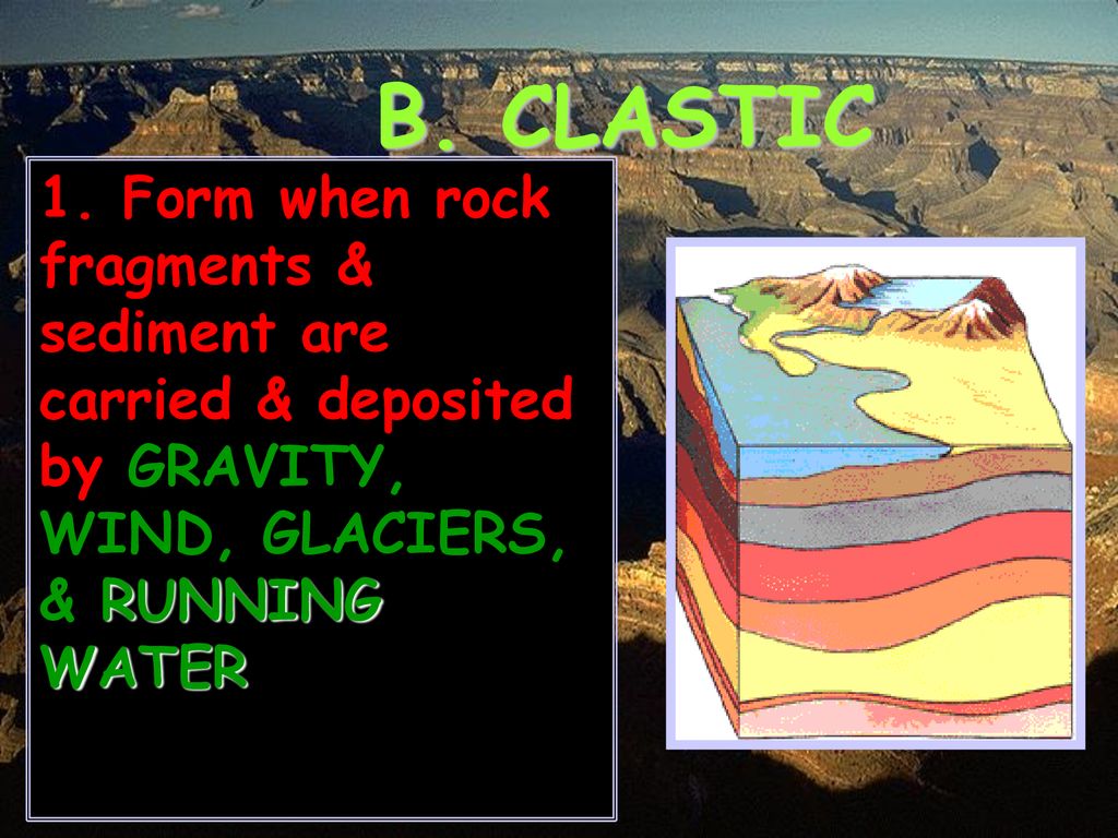 Sedimentary Rocks. - Ppt Download