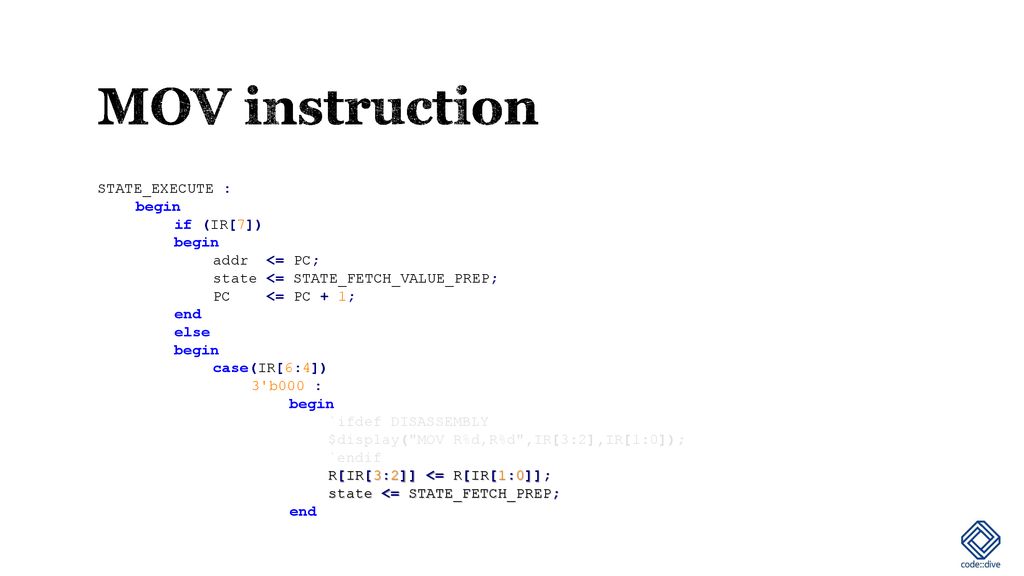 Fpga For Software Developers Ppt Download