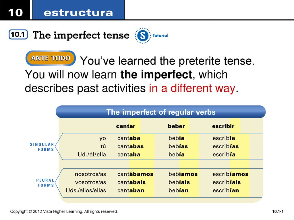 You’ve learned the preterite tense - ppt download