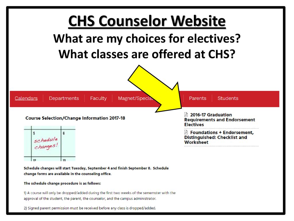 What are my choices for electives What classes are offered at CHS