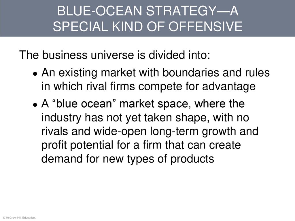 BLUE-OCEAN STRATEGY—A SPECIAL KIND OF OFFENSIVE