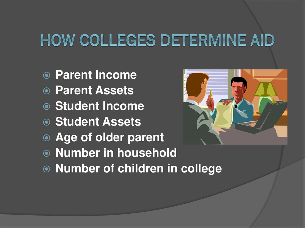 Understanding College Financial Aid - ppt download