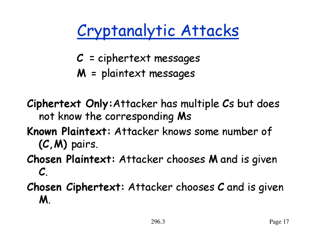 Network tools cryptography basics ppt download
