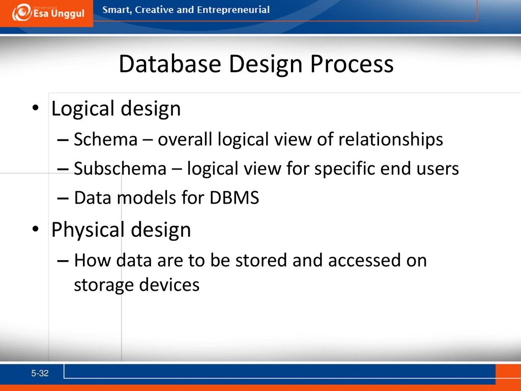 Dasar sistem informasi ppt download