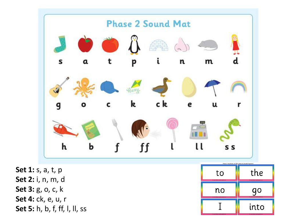 Reception Phonics Meeting Ppt Download