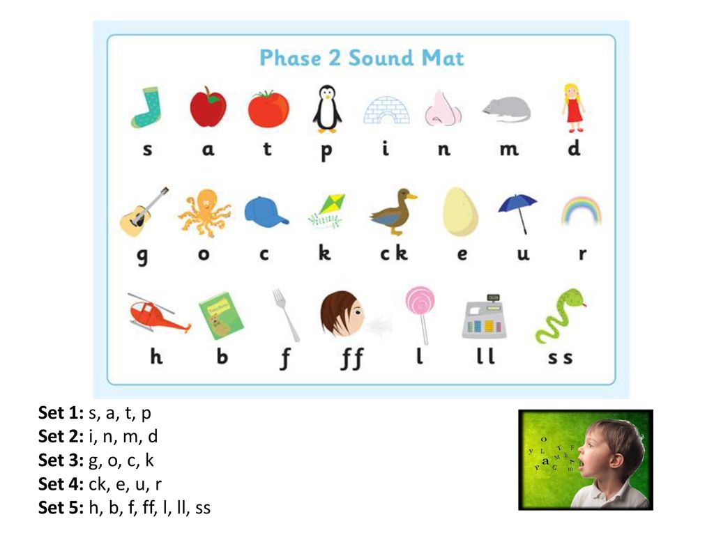Reception Phonics Meeting Ppt Download