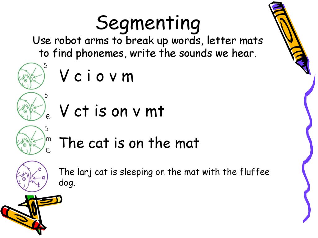 Segmenting Use robot arms to break up words, letter mats to find phonemes, write the sounds we hear.