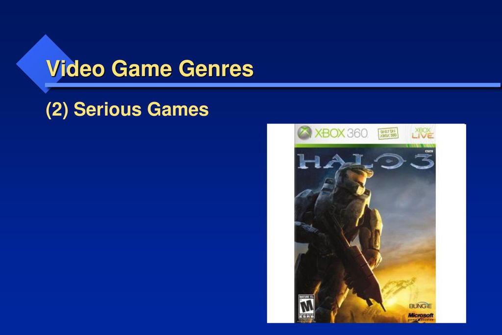 Game Development Ii Platforms And Genres - Ppt Download