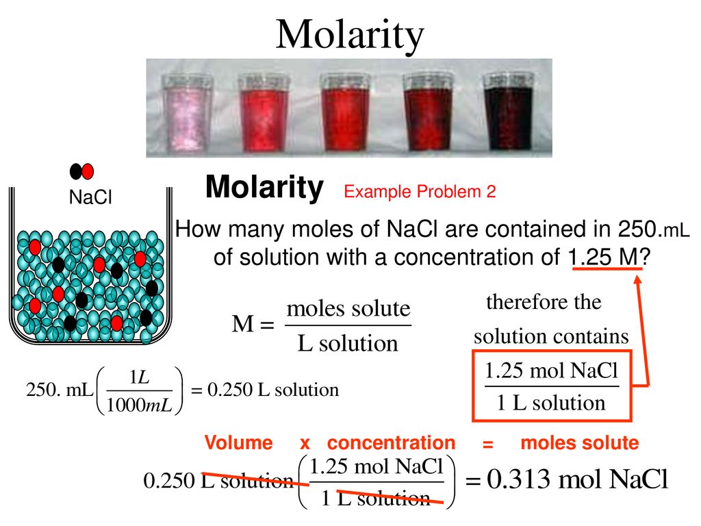 Molarity Example Problem 2.