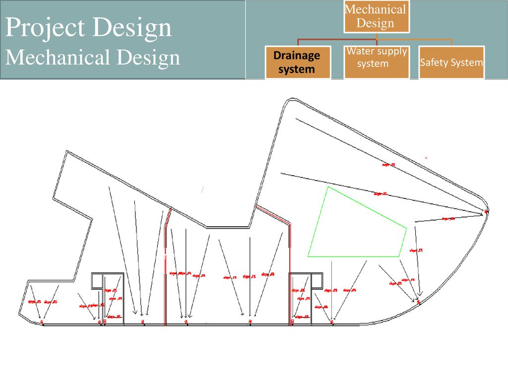 Project Design Mechanical Design