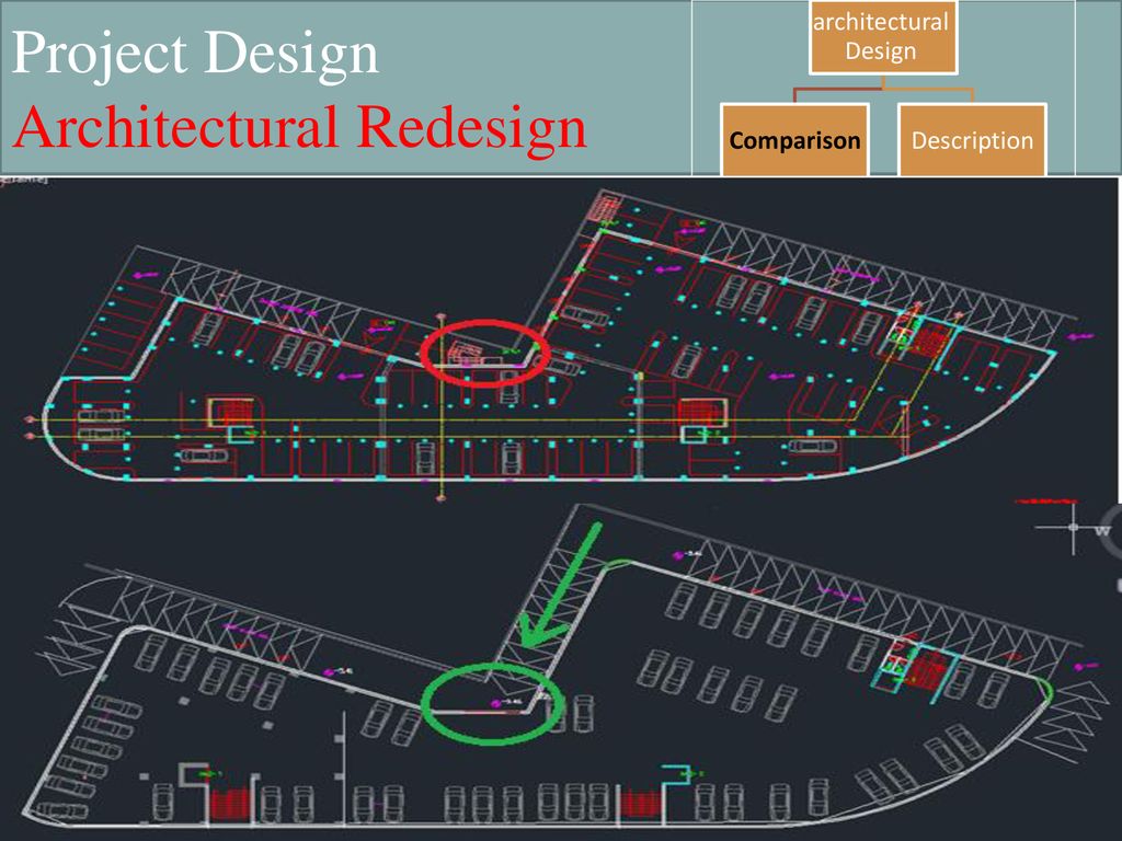 Project Design Architectural Redesign
