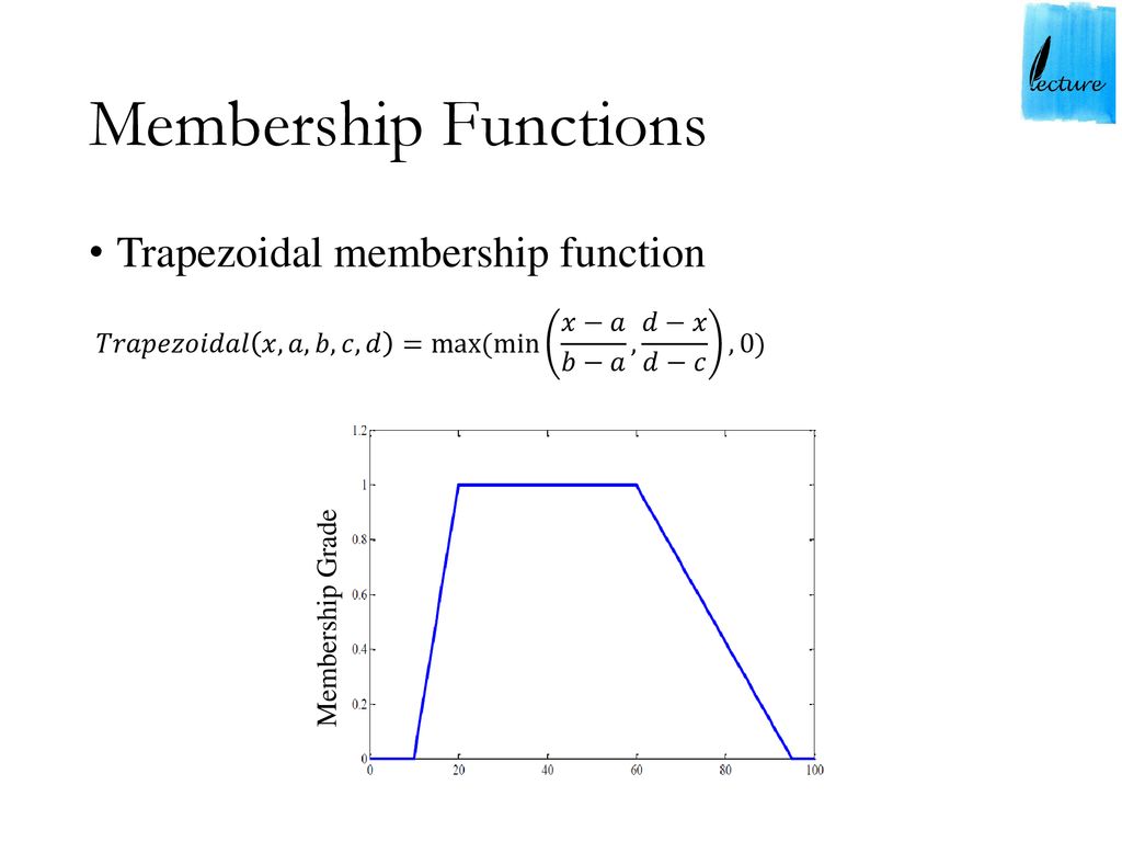 Introduction to fuzzy logic ppt download