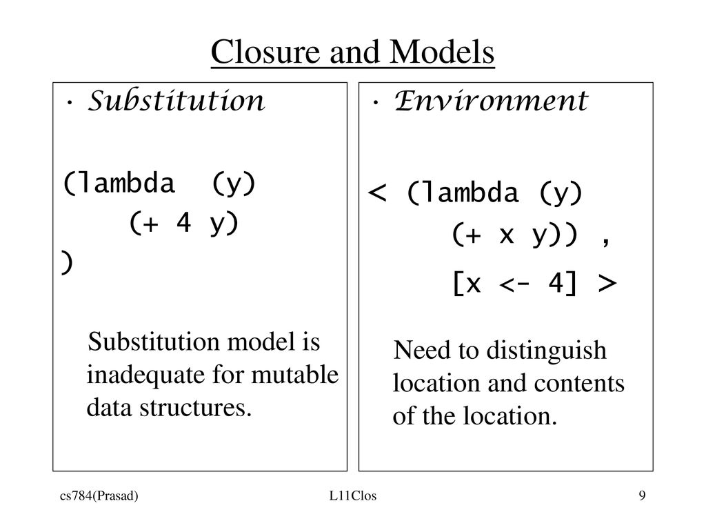 Closures and Streams cs784(Prasad) L11Clos - ppt download