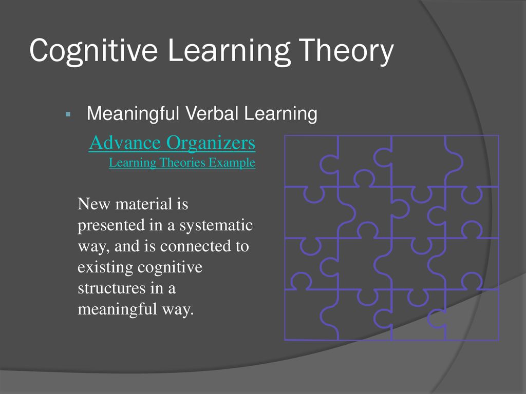 Theories of learning. - ppt download