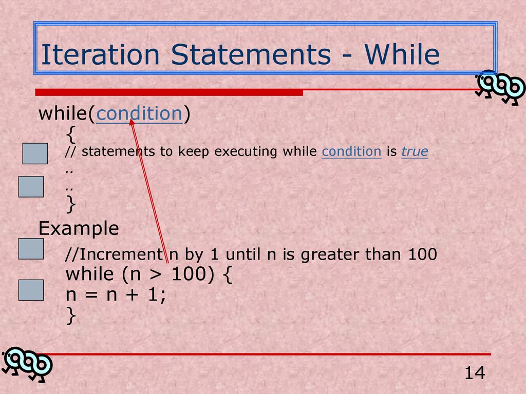 Control Statements Lecture 6 from Chapter ppt download