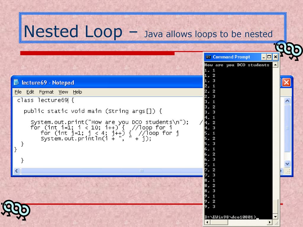 Control Statements Lecture 6 from Chapter ppt download
