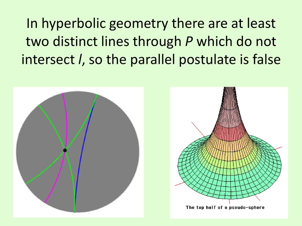 In hyperbolic geometry there are at least two distinct lines through P which do not intersect l, so the parallel postulate is false