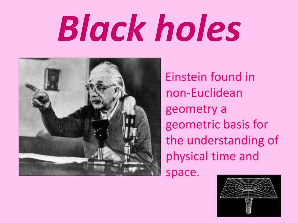 Black holes Einstein found in non-Euclidean geometry a geometric basis for the understanding of physical time and space.