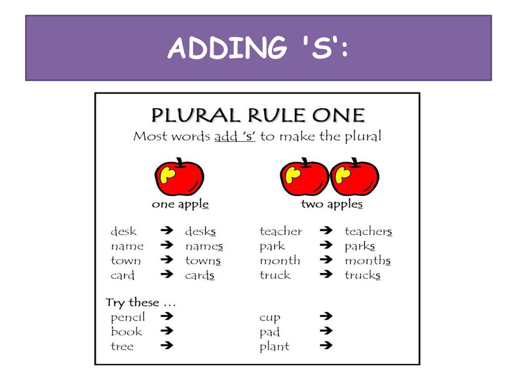Spelling Rules. - ppt download