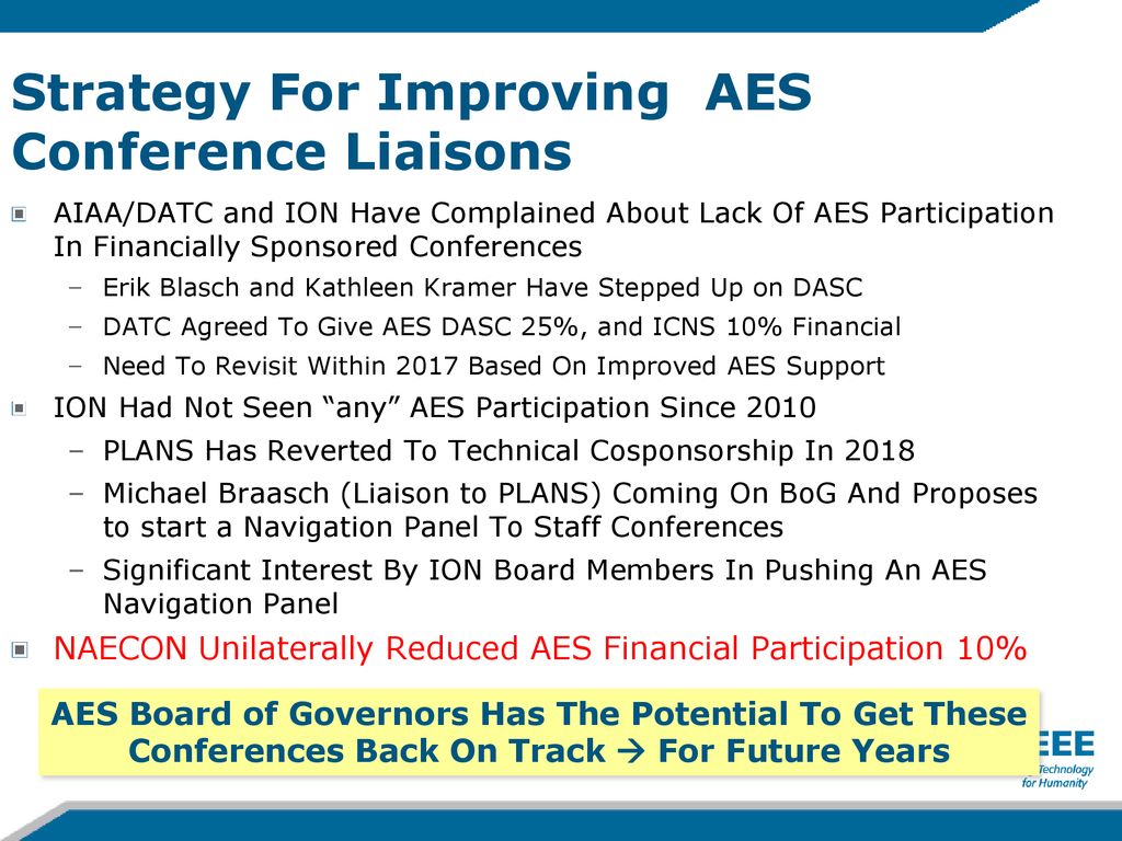 Aes Conference 2025 Adara Annnora