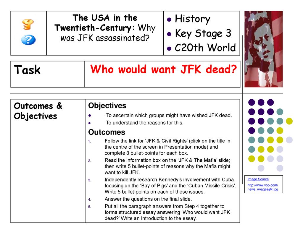The usa in the twentieth century why was jfk assassinated ppt download